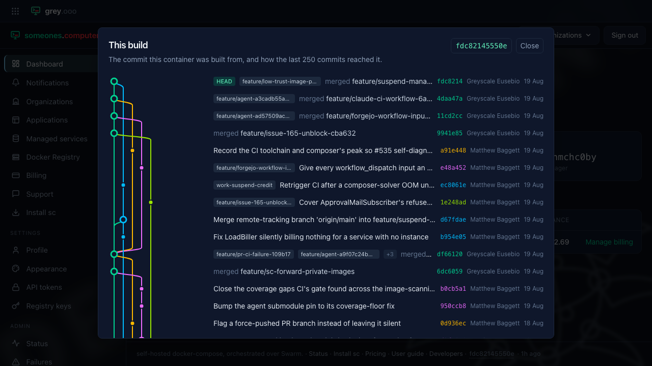 The commit graph behind the running build